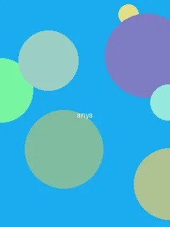 许愿神龙 动画电影免费完整版 - 阿尼亚角色图